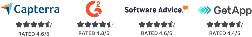 Critically acclaimed reviews from G2, Software Advice, GetApp & Capterra